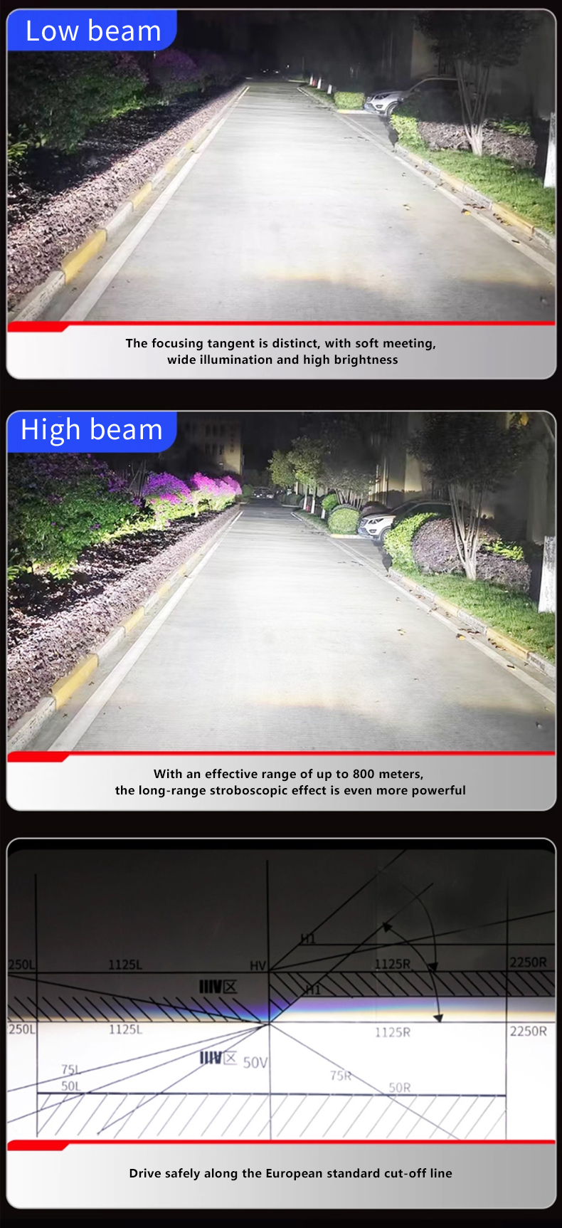 英文详情_05 英文详情_05