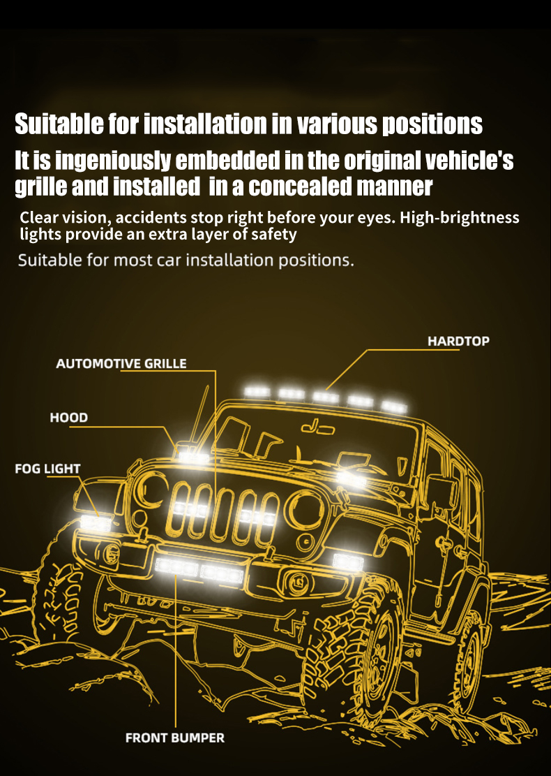 橙色详情---英文-无logo_12 橙色详情---英文-无logo_12