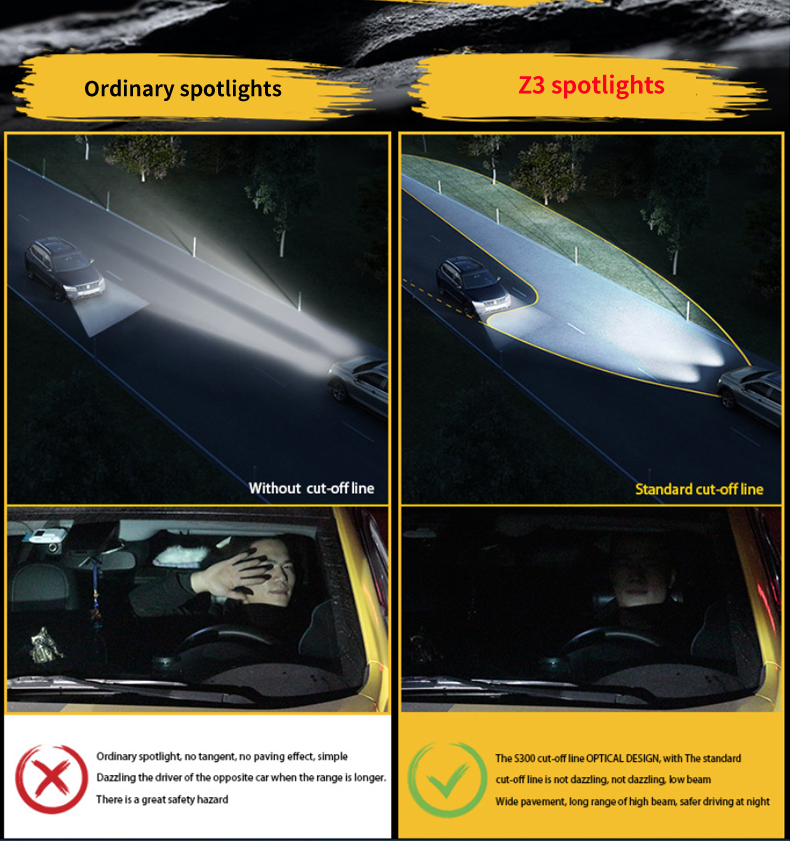 橙色详情---英文-无logo_03 橙色详情---英文-无logo_03