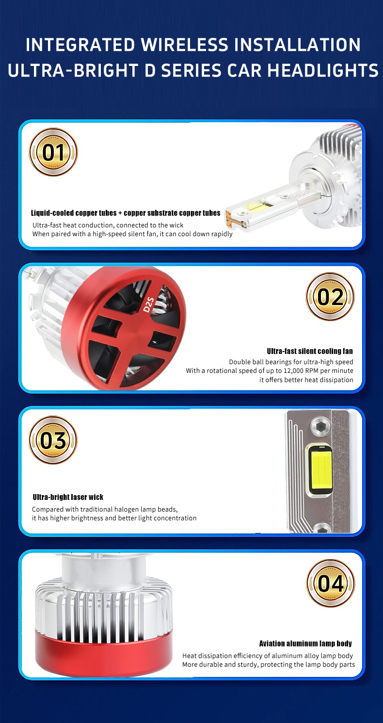 英文详情_02 英文详情_02
