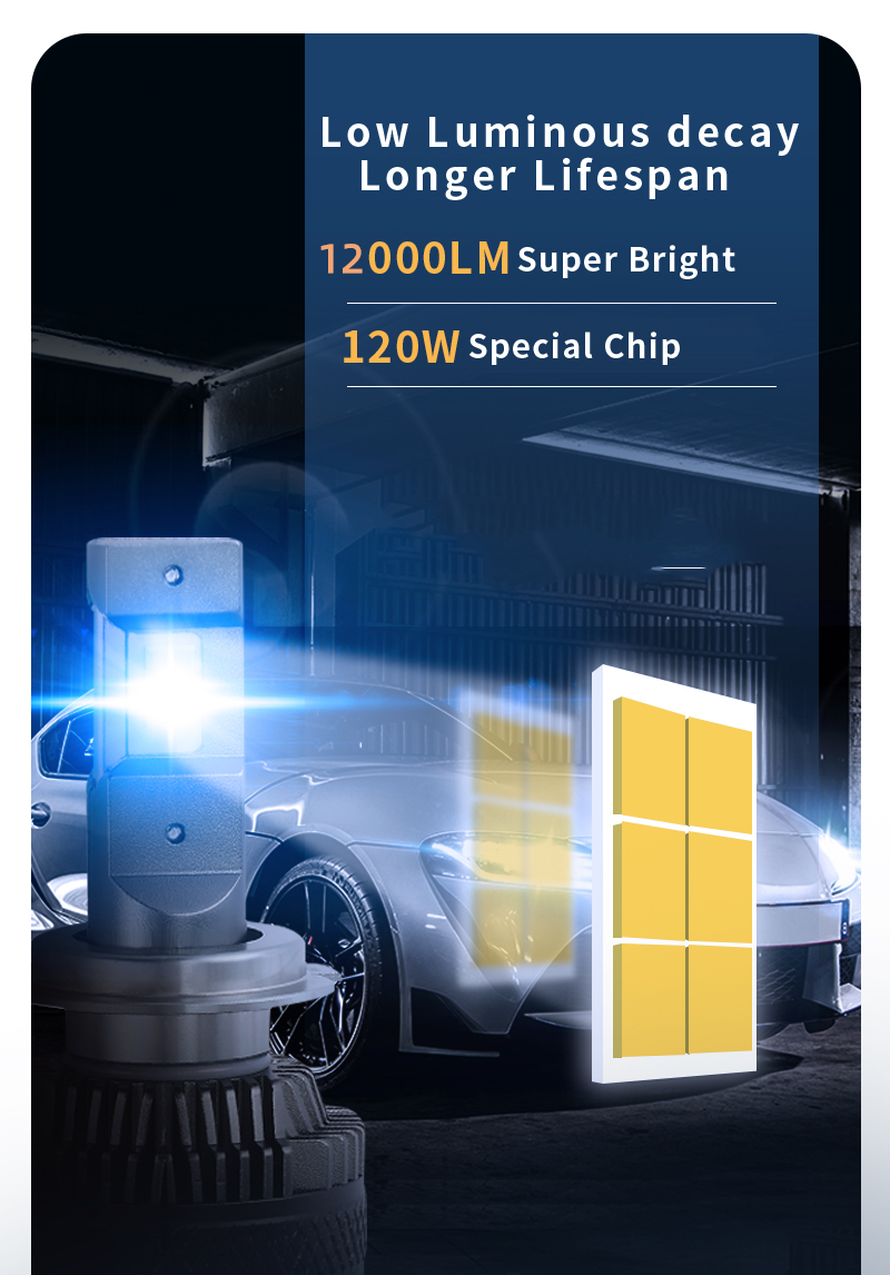 120W high bright led headlight for car