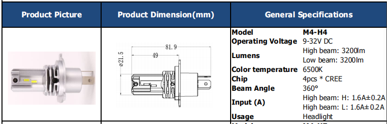 easy installation motorcycle led headlight bulb h4