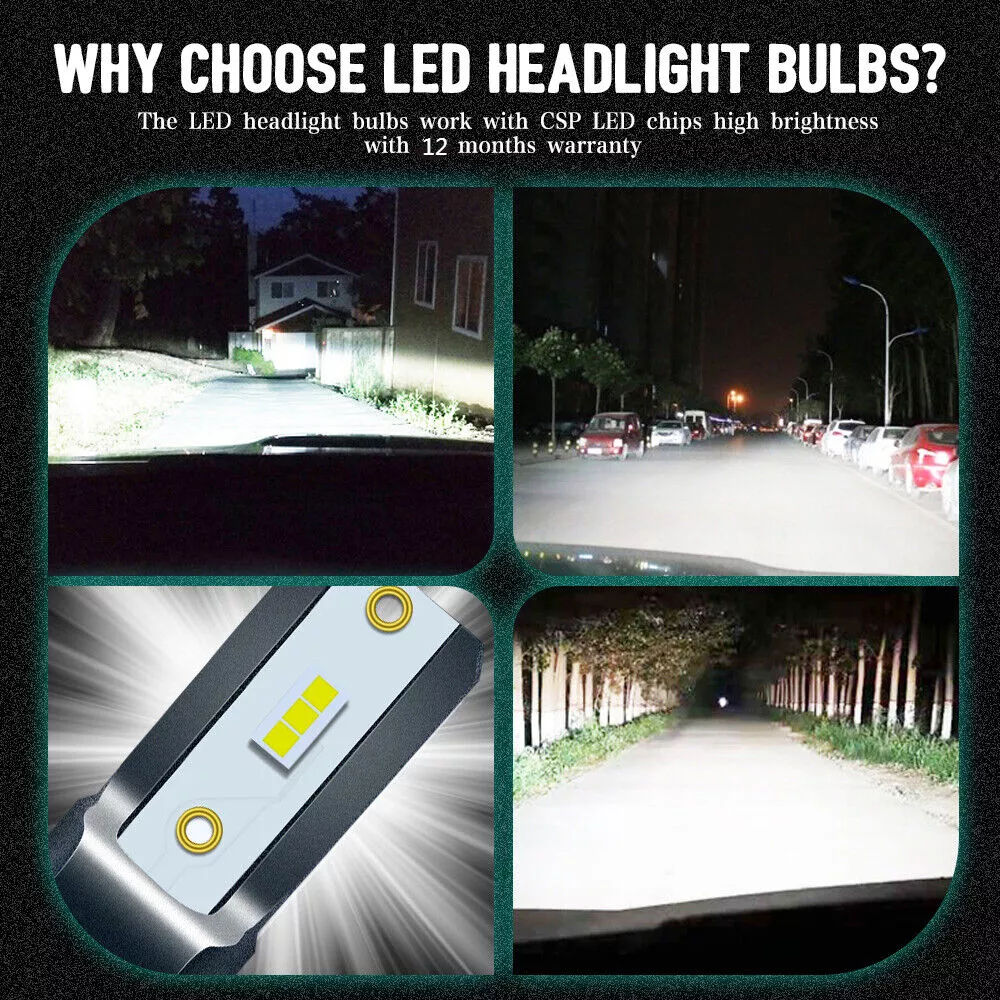 why choose led headlight bulb