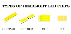 types of headlight led chips.jpg