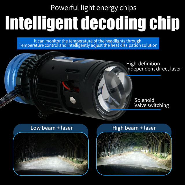 T92 Series | New Design Solenoid Valve H4 Projector Lens LED Headlight Blubs For Car