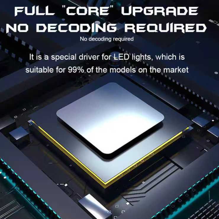 X2 Series | Wholesale High Power Brightness 180W 12000LM Led Headlight Blubs for Truck