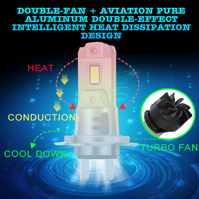 V25 Series | Wholesale Customization 48W 4800LM Car Light Bulb Plug And Play 1:1 Design Mini Led Headlight Bulbs