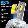 D Series | OEM D1S/D2S/D3S/D4S LED Headlight Bulb 6000K 180W High Power 18000LM Xenon HID Replacement Lights
