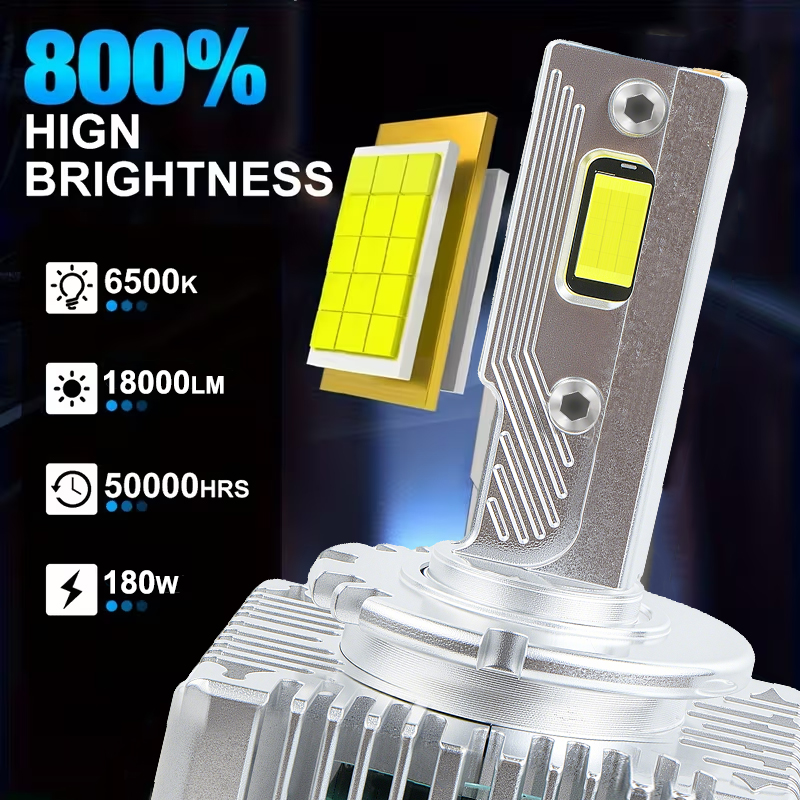 D Series | OEM D1S/D2S/D3S/D4S LED Headlight Bulb 6000K 180W High Power 18000LM Xenon HID Replacement Lights