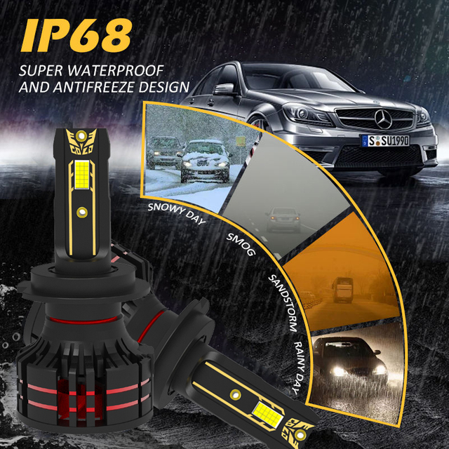 C18 Series | Upgraded LED Headlight Bulbs Replacement 6000K Cool White 10000LM 56W Plug and Play Car Light Bulbs