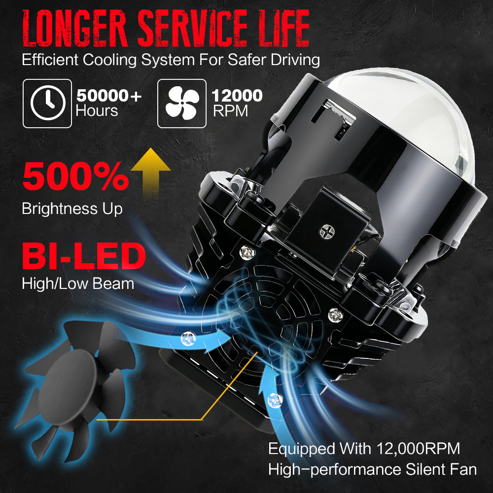 Super Bright 106W 2.0 Inch Bi-LED Projector Lens Car Headlight Retrofit Kit Bulb High Low Beam Led Projector Lens for Car Accessories