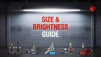 //iqrorwxhlnqoll5p-static.micyjz.com/cloud/ljBprKqnlmSRjlnkjjiqjq/How-to-Pick-the-Right-Size-and-Brightness-for-LED-Headlight-Bulbs.jpg
