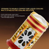T93 Series | All in One High/Low Beam Plug and Play Mini Projector Lens LED Headlight Bulb H4