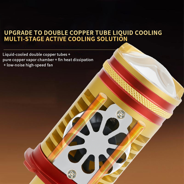 T93 Series | All in One High/Low Beam Plug and Play Mini Projector Lens LED Headlight Bulb H4