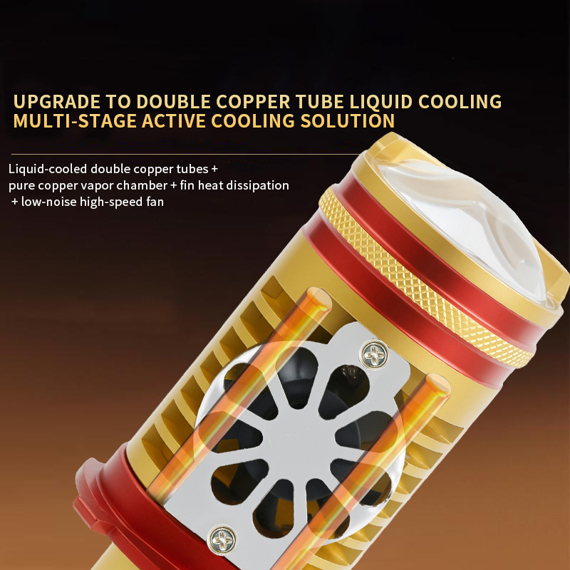 T93 Series | All in One High/Low Beam Plug and Play Mini Projector Lens LED Headlight Bulb H4