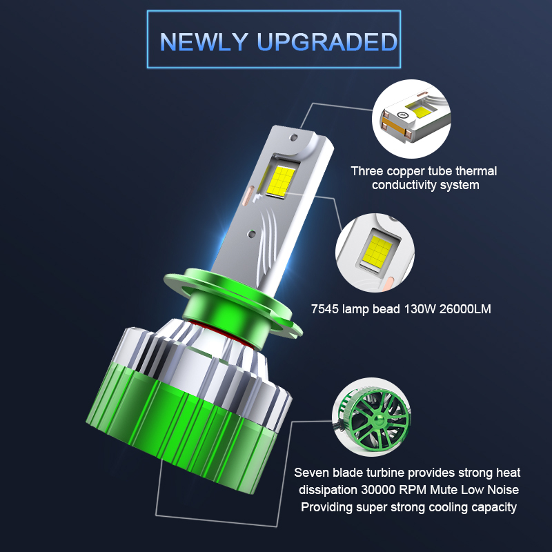 V65 Series | Wholesale High Power 260W 26000LM 12V-24V LED Headlamp Bulbs For Car