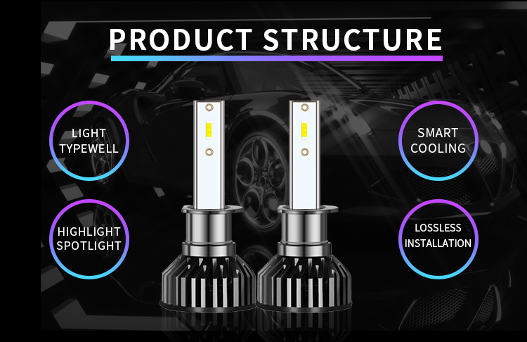 led headlight bulbs factory