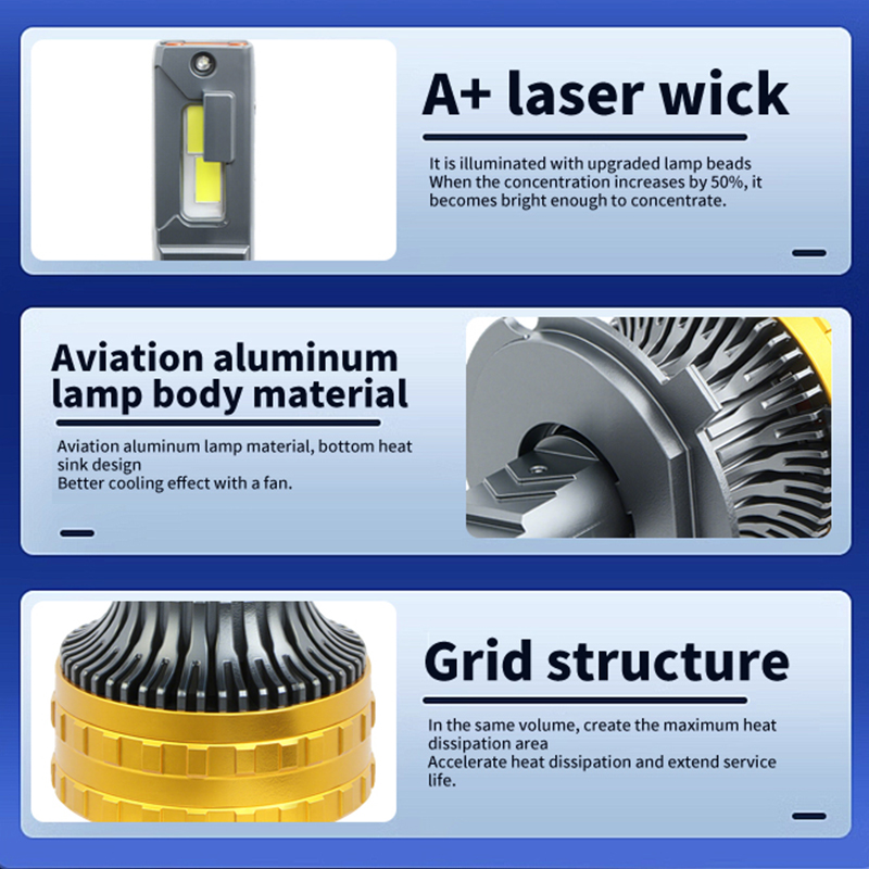 Customization Super Bright 200W Car LED Headlight Bulb 12V 24V 6000K Led Car Lights Dual Copper Tube Auto Headlamp Bulbs