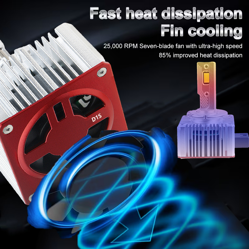 D Series | OEM D1S/D2S/D3S/D4S LED Headlight Bulb 6000K 180W High Power 18000LM Xenon HID Replacement Lights