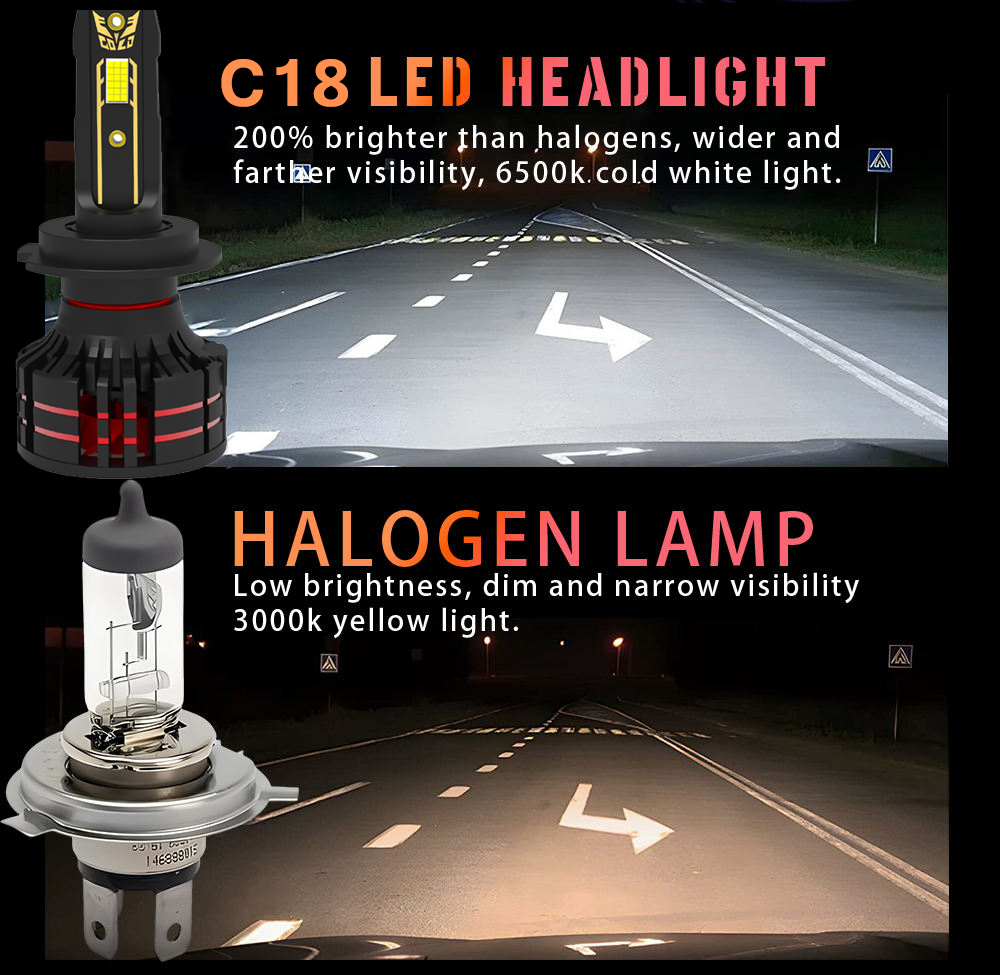 C18 Series | Upgraded LED Headlight Bulbs Replacement 6000K Cool White 10000LM 56W Plug and Play Car Light Bulbs