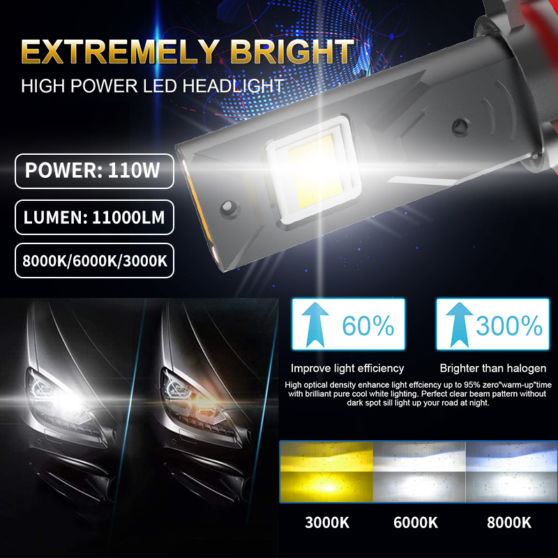 T90 Tricolor Series | Super Bright 220W 22000LM Multi Color Car LED Headlight Bulbs