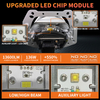 Latest Powerful LED Headlight R8 9005