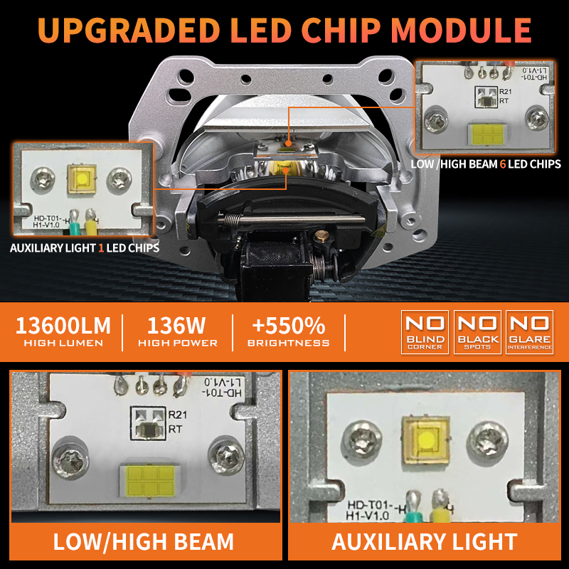 Latest Powerful LED Headlight R8 9005