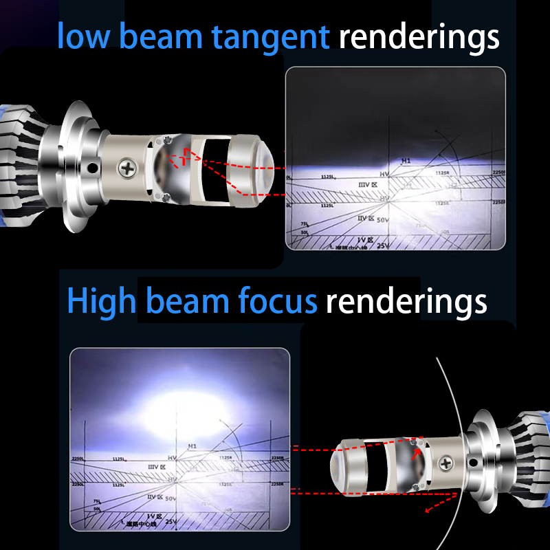 T81 Series | 84W 8400LM Mini Projector Lens Auto LED Headlight Bulbs