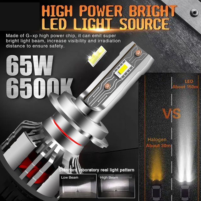 Factory Price Low Power 48W 4800LM 12V LED Headlight Bulb for Universal Car