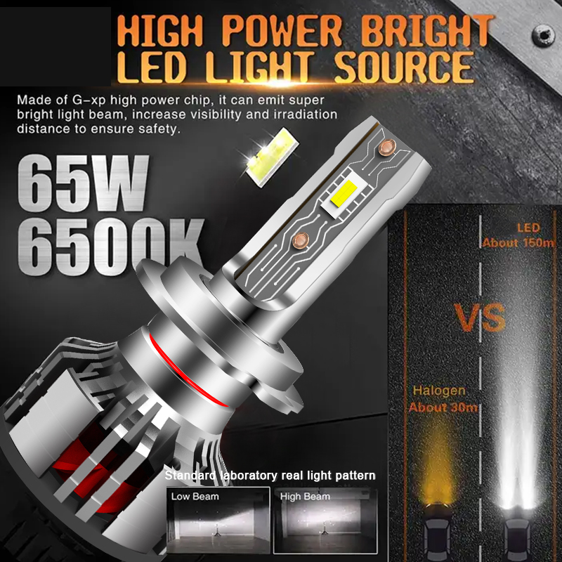 Factory Price Low Power 48W 4800LM 12V LED Headlight Bulb for Universal Car