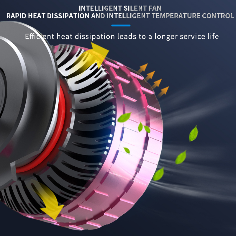 V33 Series | 120W 13000LM 8000K 6000K 3000K Tri-Color LED Headlight Bulbs for Car