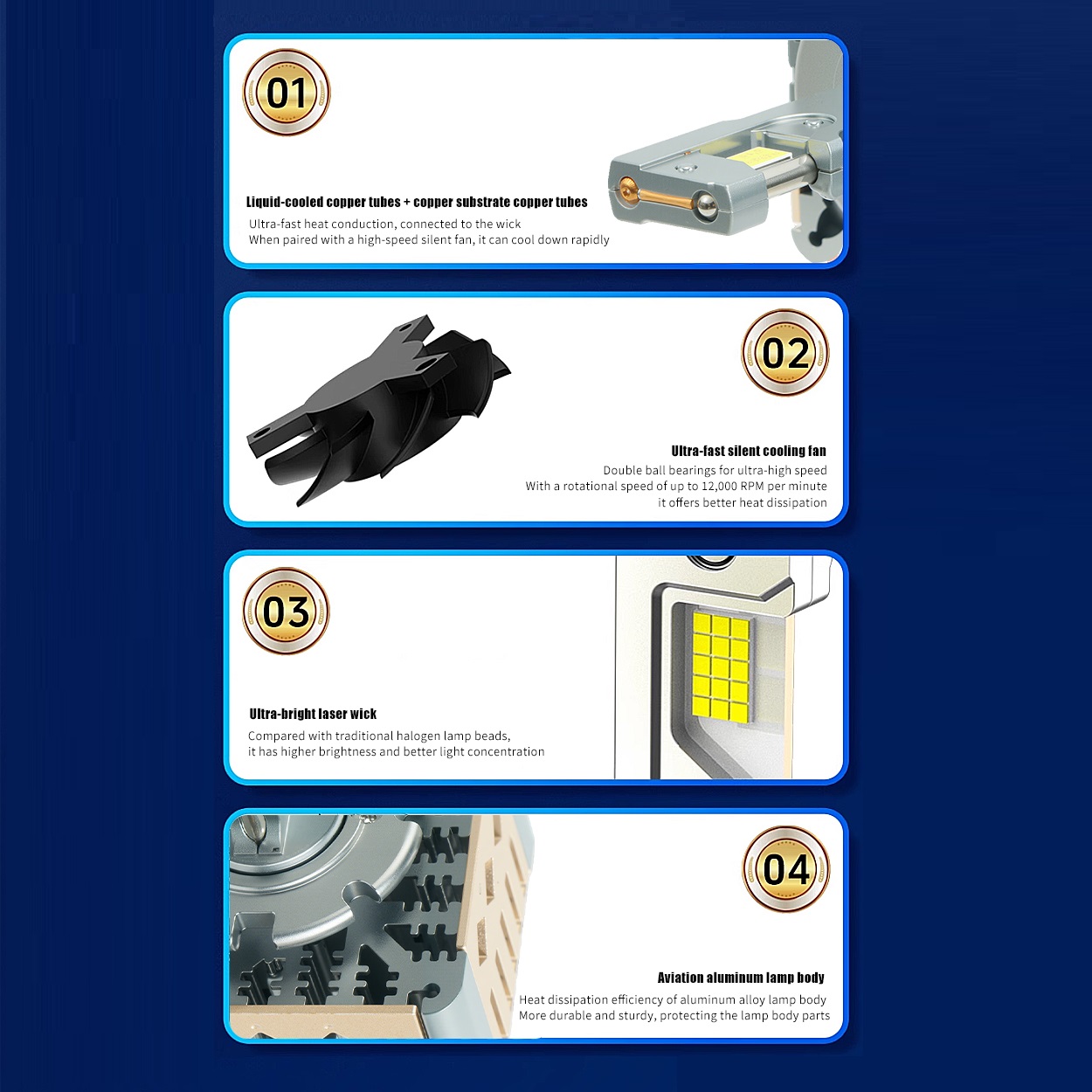 OEM Original LED Bulb 