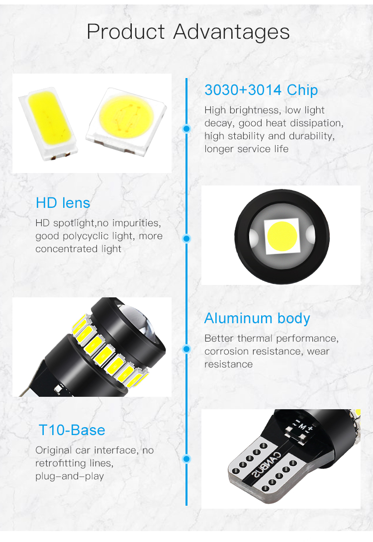 T10 LED Light Bulb Advantages