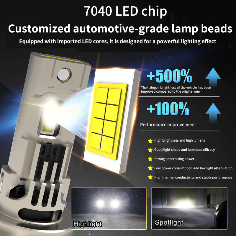 1:1 Size 70W 7000LM Plug and Play Non-Polarity All-in-One Car LED Headlight Bulb H7