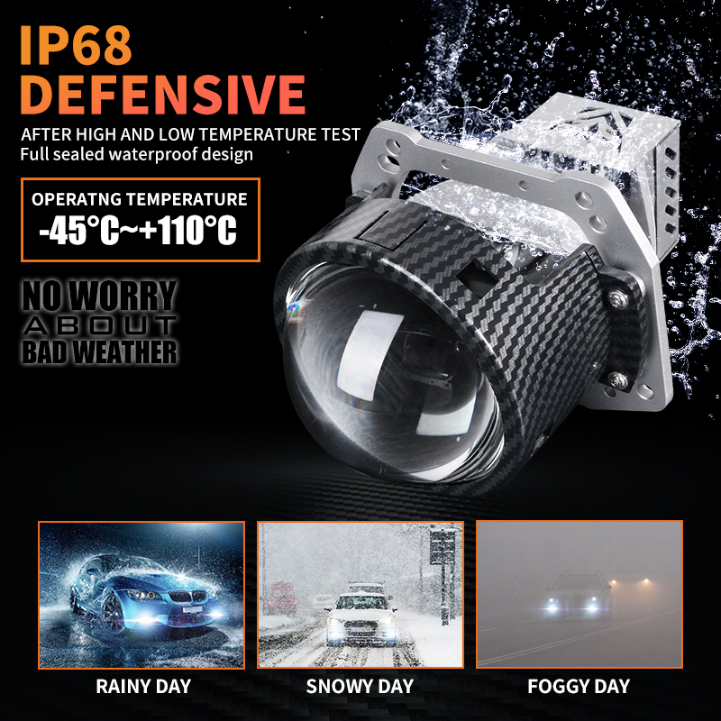 Latest Powerful LED Headlight R8 9005