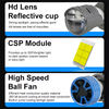  T91 Series | 12V High Low Beam Dual-head Laser Design LED Headlight Bulbs with Hd Projector Lens