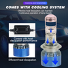 T81 Series | 84W 8400LM Mini Projector Lens Auto LED Headlight Bulbs