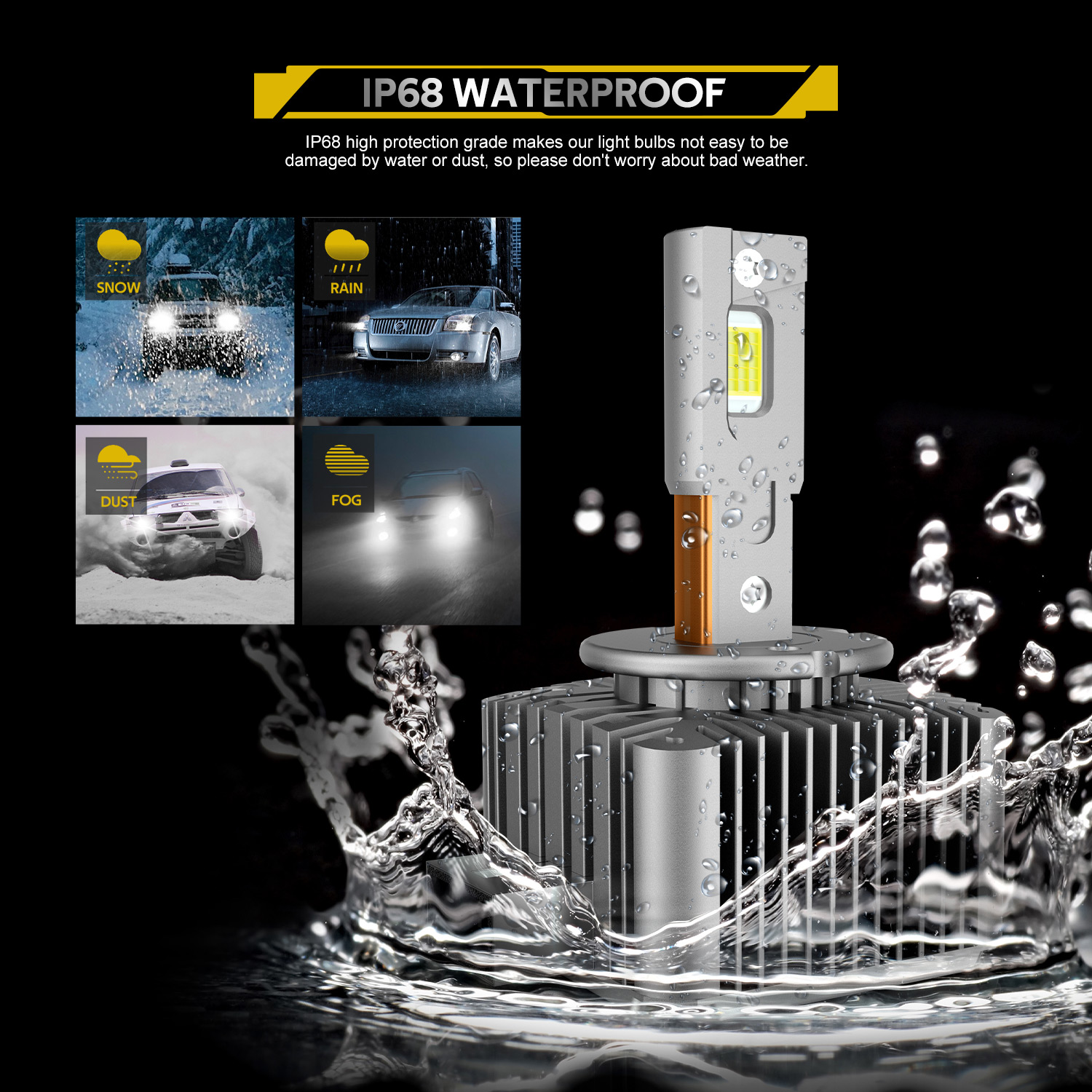waterproof D1S led headlight