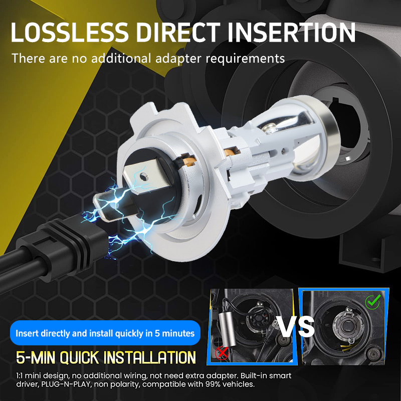 T82 Series | 24W 3000LM Plug and Play 1:! Mini Size Wireless H7 Projector LED Headlight Bulbs for Car