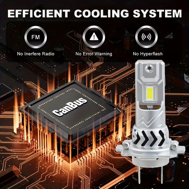 V25SD Series | OEM ODM 1:1 Mini Size Plug & Play LED Bulb 56W 5600LM 6500K Cool White All In One LED Car Headlight Bulbs