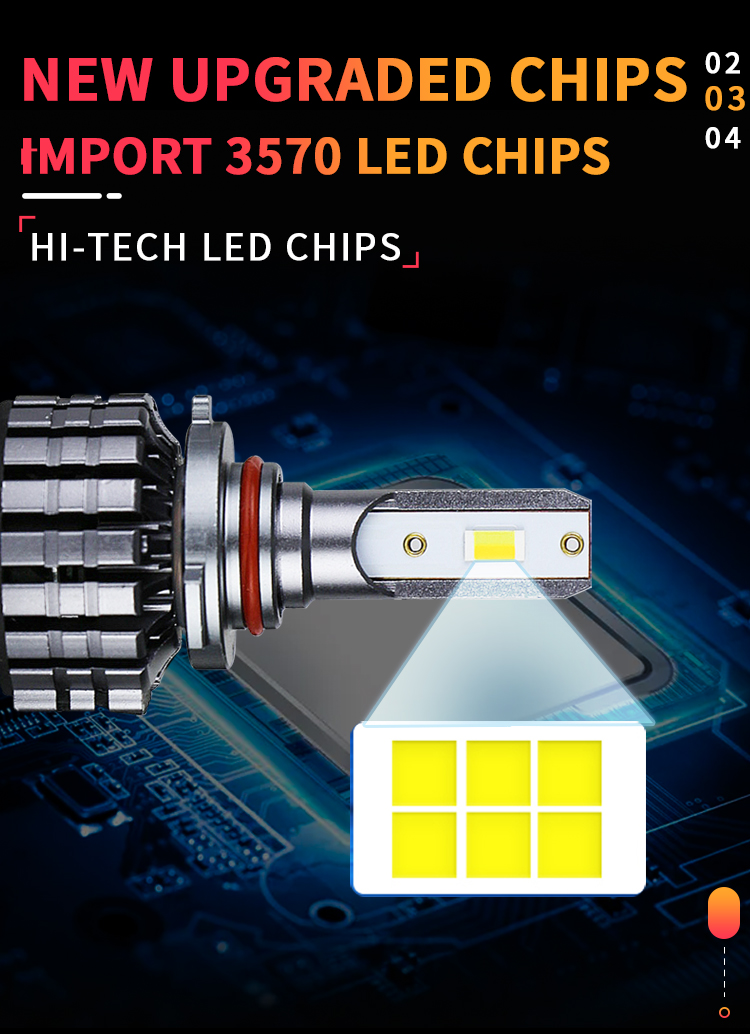 led headlight kit with high tech led chip