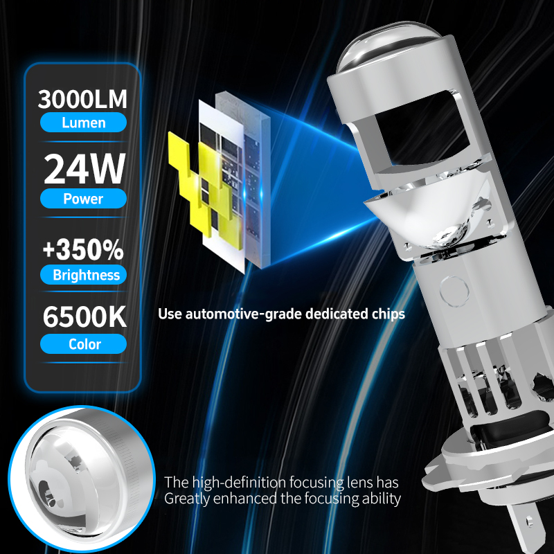 T82 Series | 48W 6000LM Mini Projector Car LED Headlights Bulbs