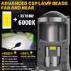 T90pro Series | H4/9003/HB2 LED Headlight Bulbs with Mini Projector Lens Hi/Lo Beam 