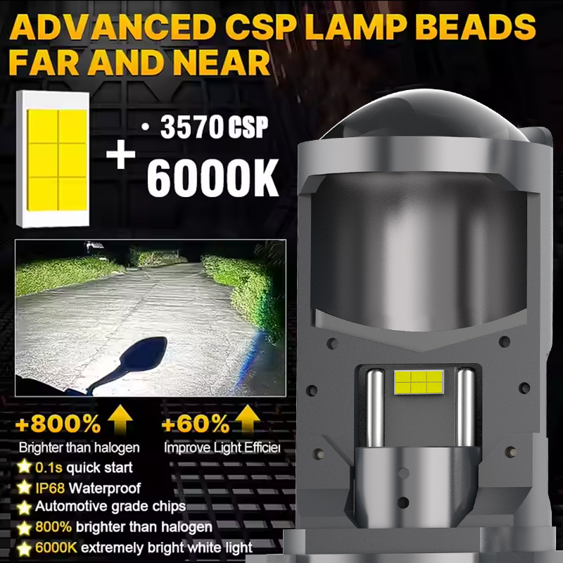 T90pro Series | H4/9003/HB2 LED Headlight Bulbs with Mini Projector Lens Hi/Lo Beam 