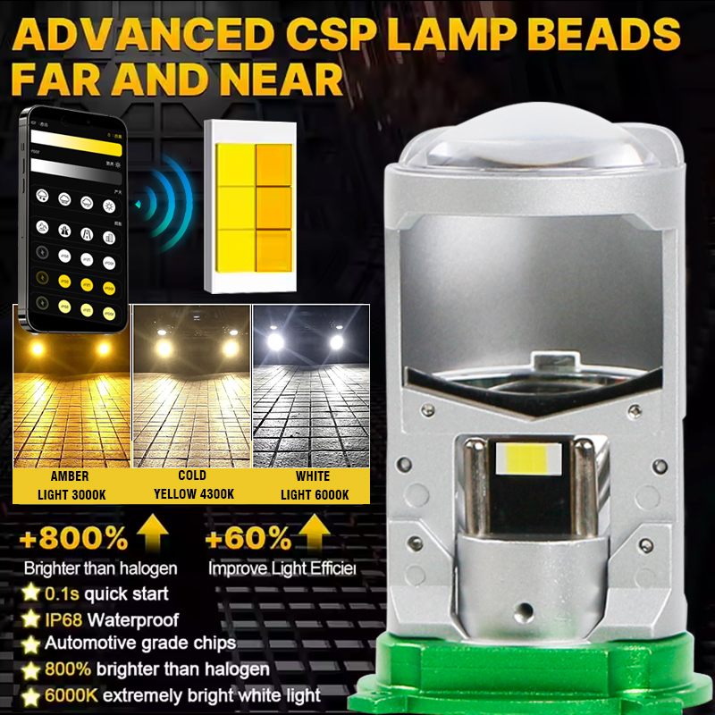 Color Changing 6000K 4300K 3000K 3-color Mini Projector Lens LED Headlight Bulbs With Remote Control