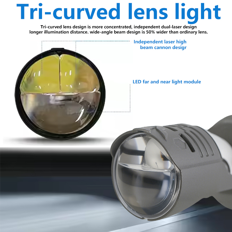  T91 Series | 12V High Low Beam Dual-head Laser Design LED Headlight Bulbs with Hd Projector Lens