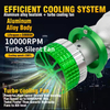 T90 Tricolor Series | 12V 6000K 4300K 3000K 3-color LED Headlight Bulbs with with Projector Lens