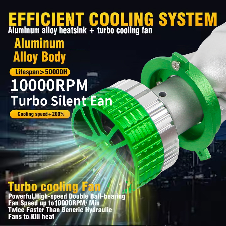 T90 Tricolor Series | 12V 6000K 4300K 3000K 3-color LED Headlight Bulbs with with Projector Lens