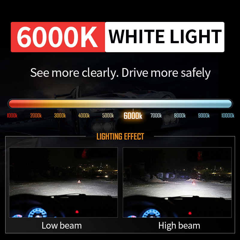 M8PL Series /140W 14000LM LED Headlight Bulb 