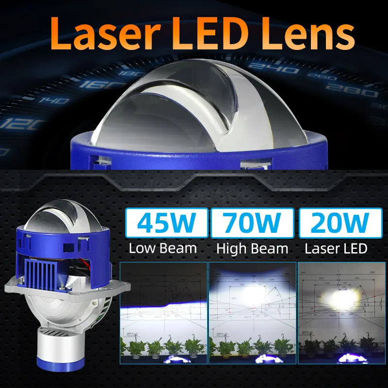 super bright laser led lens